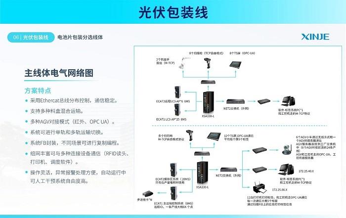 分选.jpg